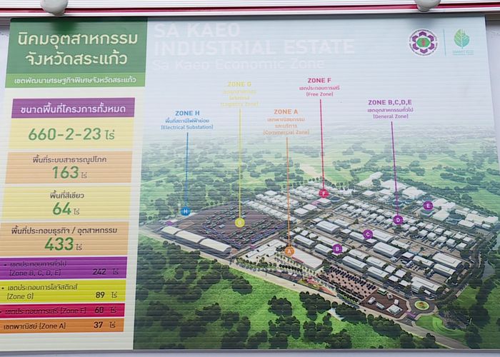 กนอ.เดินสายชักจูงการลงทุนเข้านิคมฯสระแก้วต่อเนื่อง