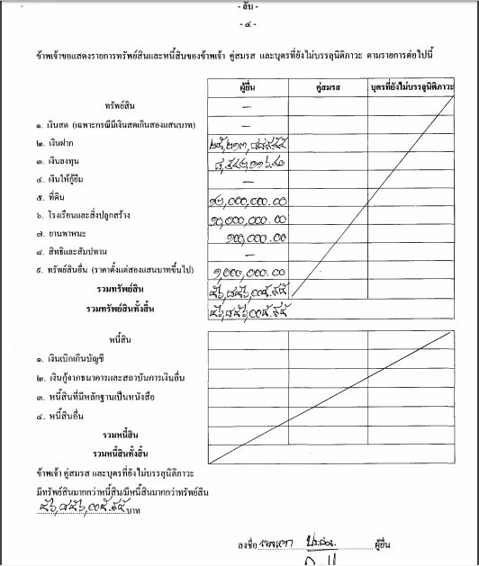 บัญชีทรัพย์สินบิ๊กป้อม 2.jpg