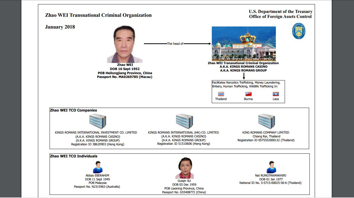 คิงส์ โรมัน กาสิโน.JPG