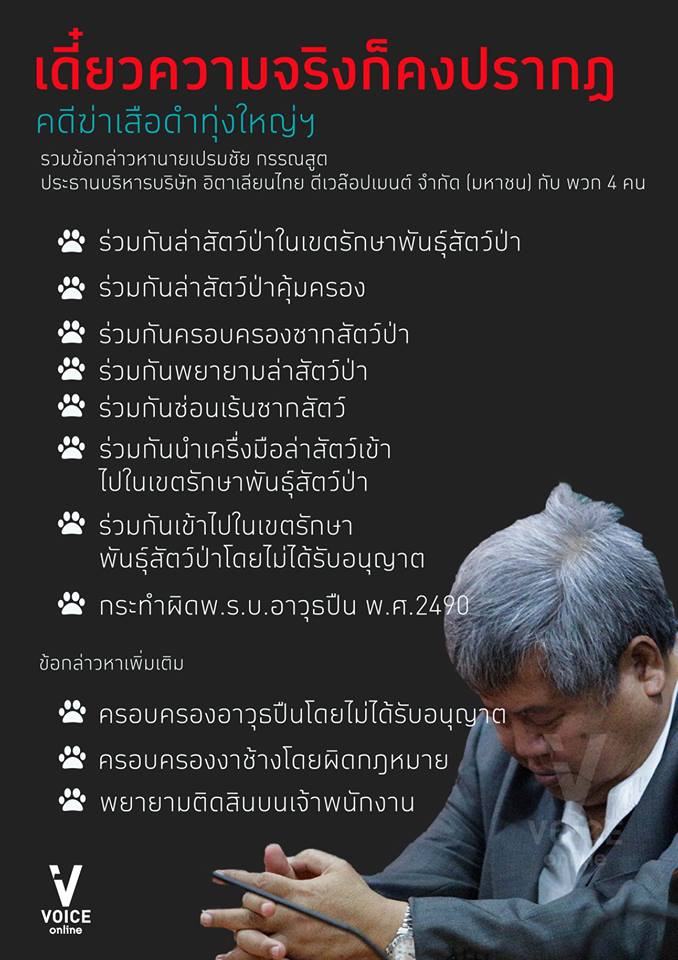 กราฟฟิกคดีเสือดำ