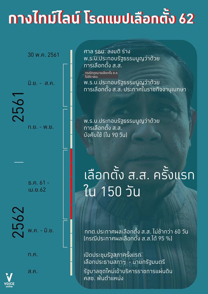 ประยุทธ์ เลือกตั้ง 33614565_10157926924369848_8910397327613624320_n.jpg