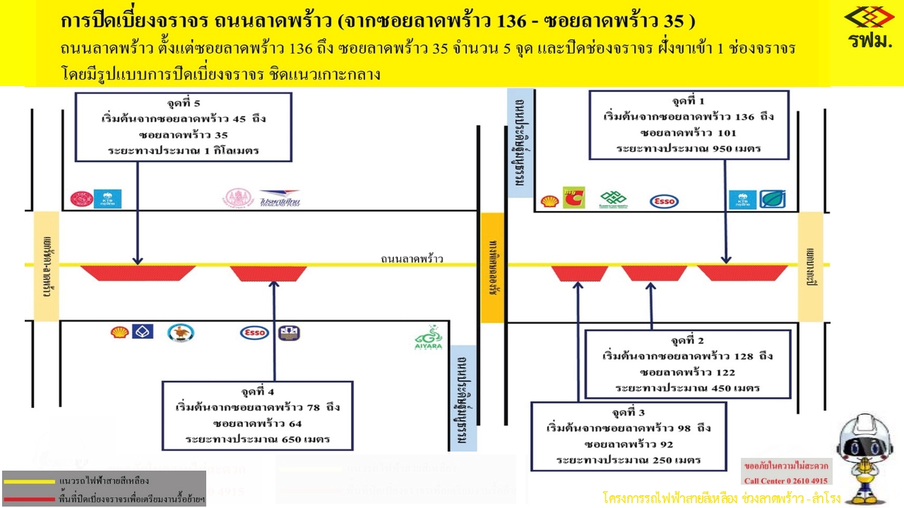 เส้นทางปิดเลี่ยงรถไฟฟ้าสายสีเหลือง.jpg