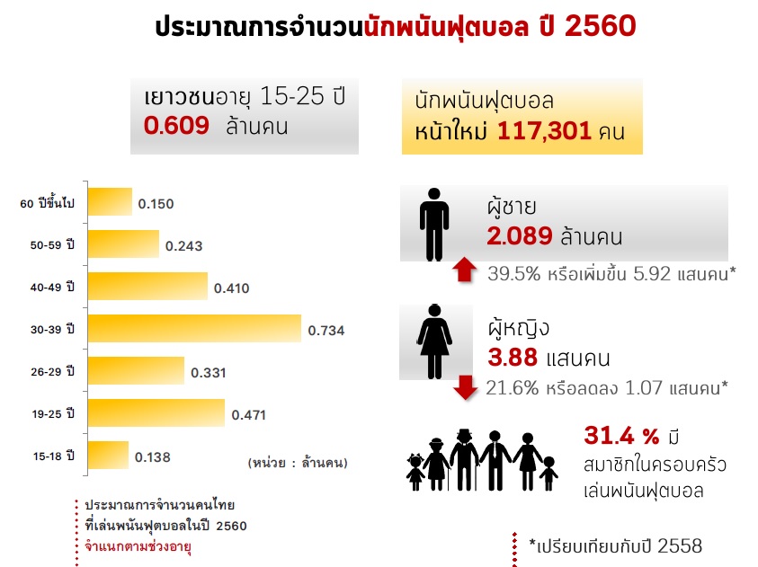 พนันบอล d.jpg