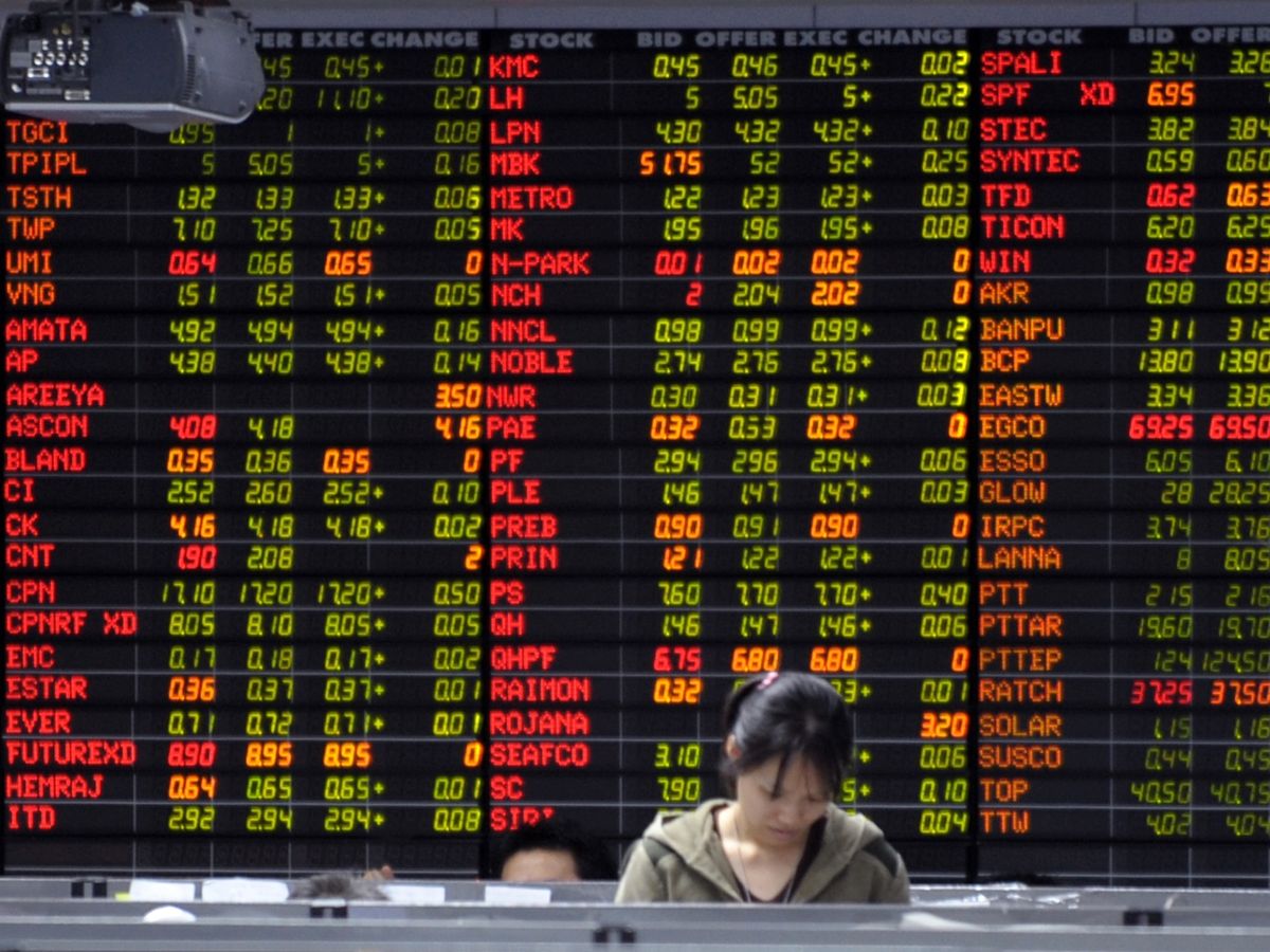 AFP-ตลาดหุ้น-เศรษฐกิจ
