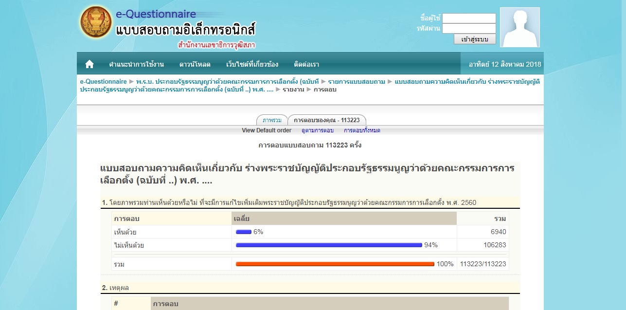 ผู้ตรวจการเลือกตั้ง เว็บไซต์ วุฒิสภา led.jpg