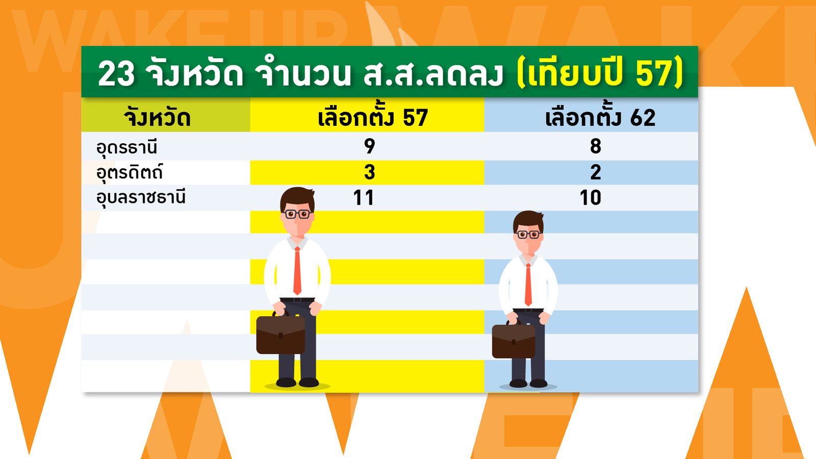 05-แบ่งเขตตามจำนวนประชากร-01.jpg