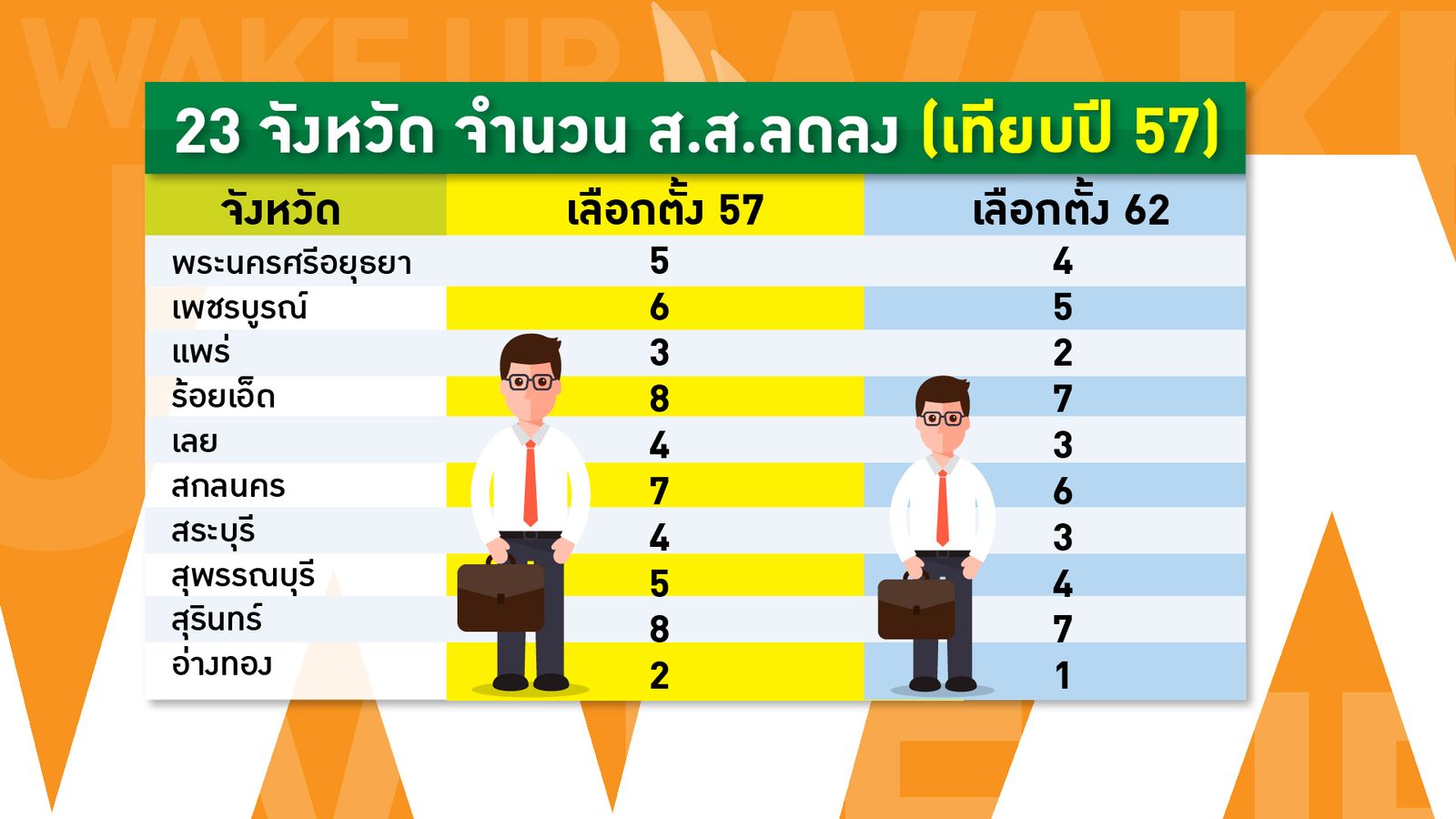 04-แบ่งเขตตามจำนวนประชากร-01.jpg