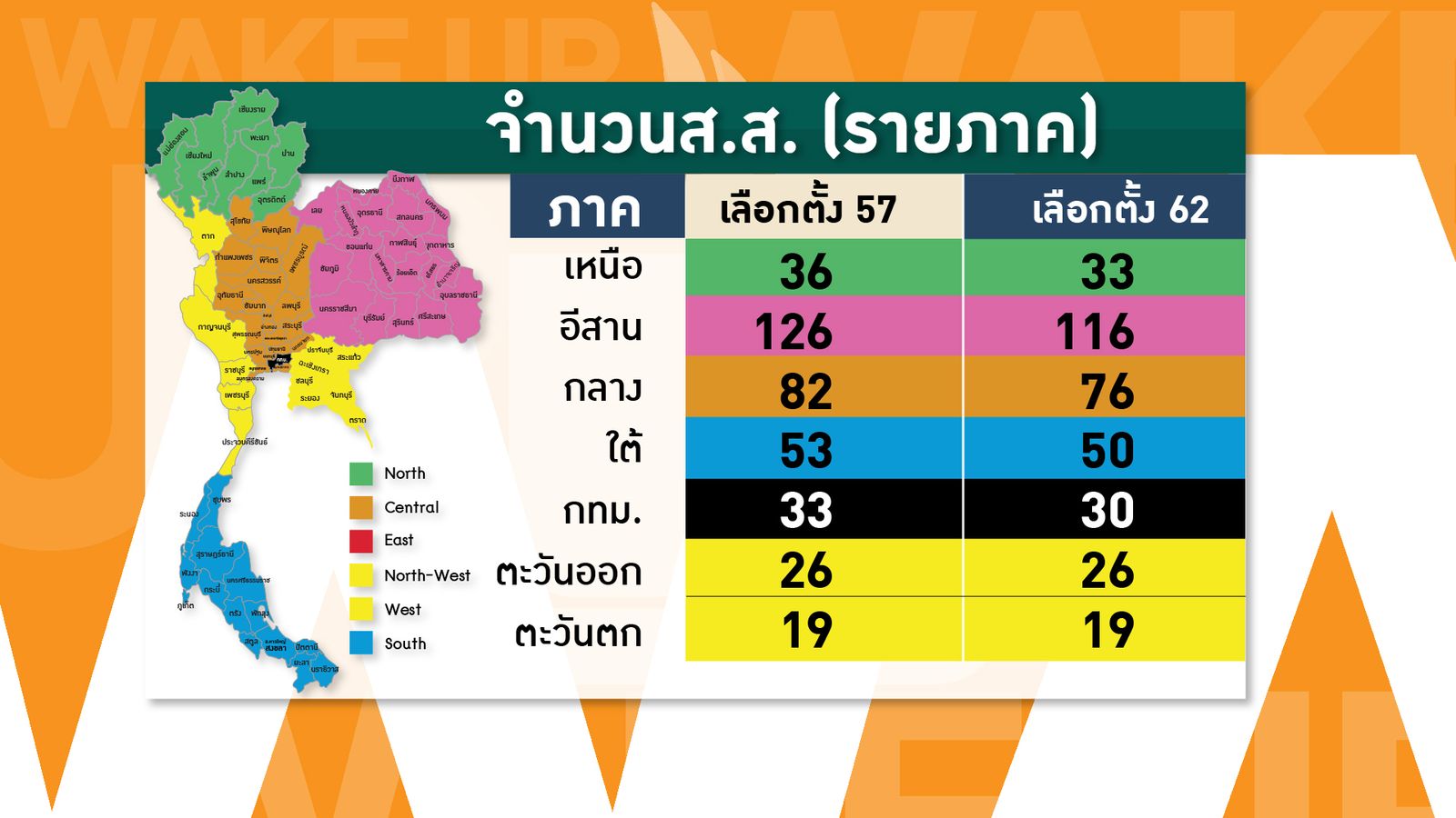 08-แบ่งเขตตามจำนวนประชากร-01.jpg