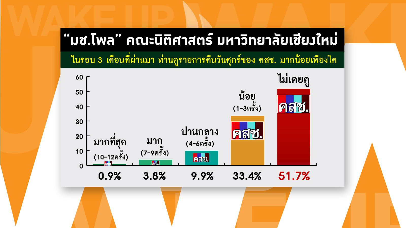 01CG_มชโพลล์-01.jpg