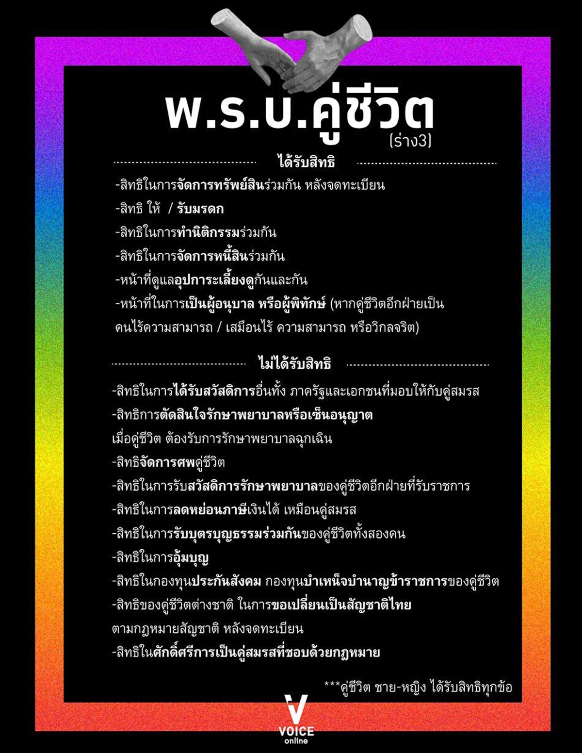 info พรบ คู่ชีวิต ร่าง 3 