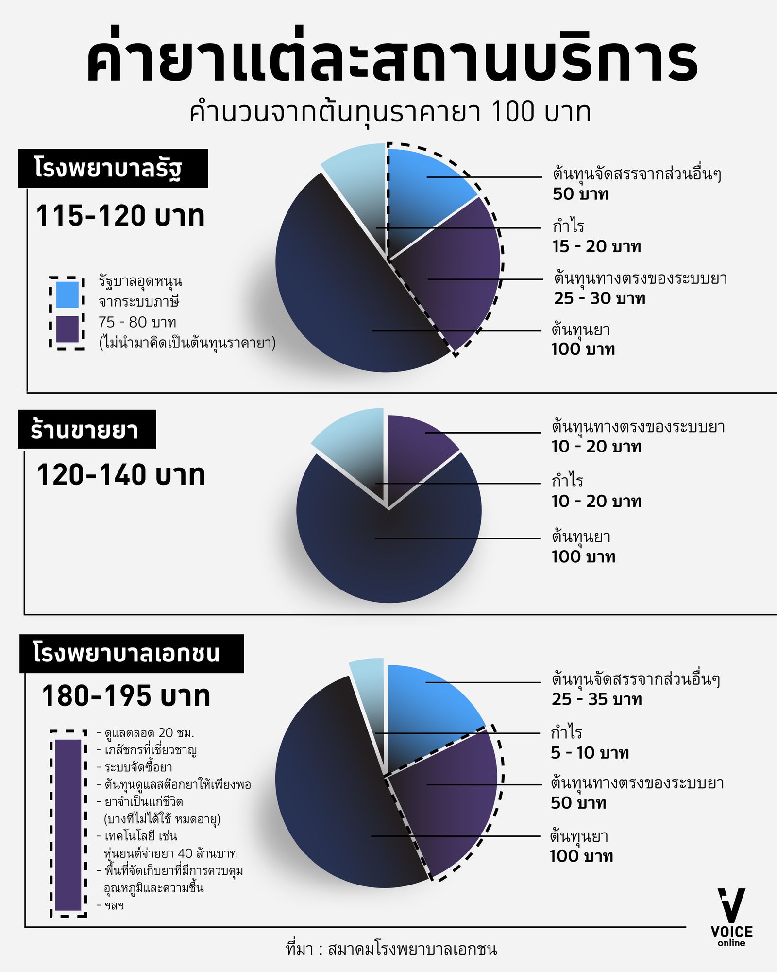 ราคายา.jpg