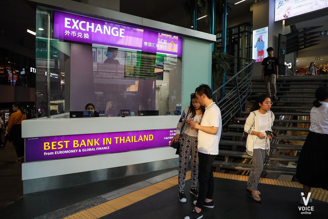 การเงิน ธนาคารไทยพาณิชย์ อัตราแลกเปลี่ยน ดอกเบี้ย