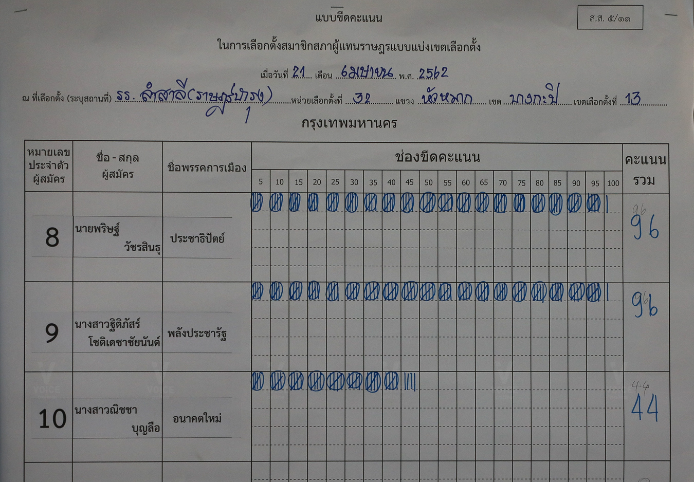 เลือกตั้งซ่อม