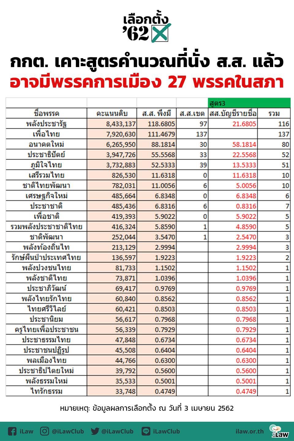 บัญชีรายชื่อ _48455725.jpg