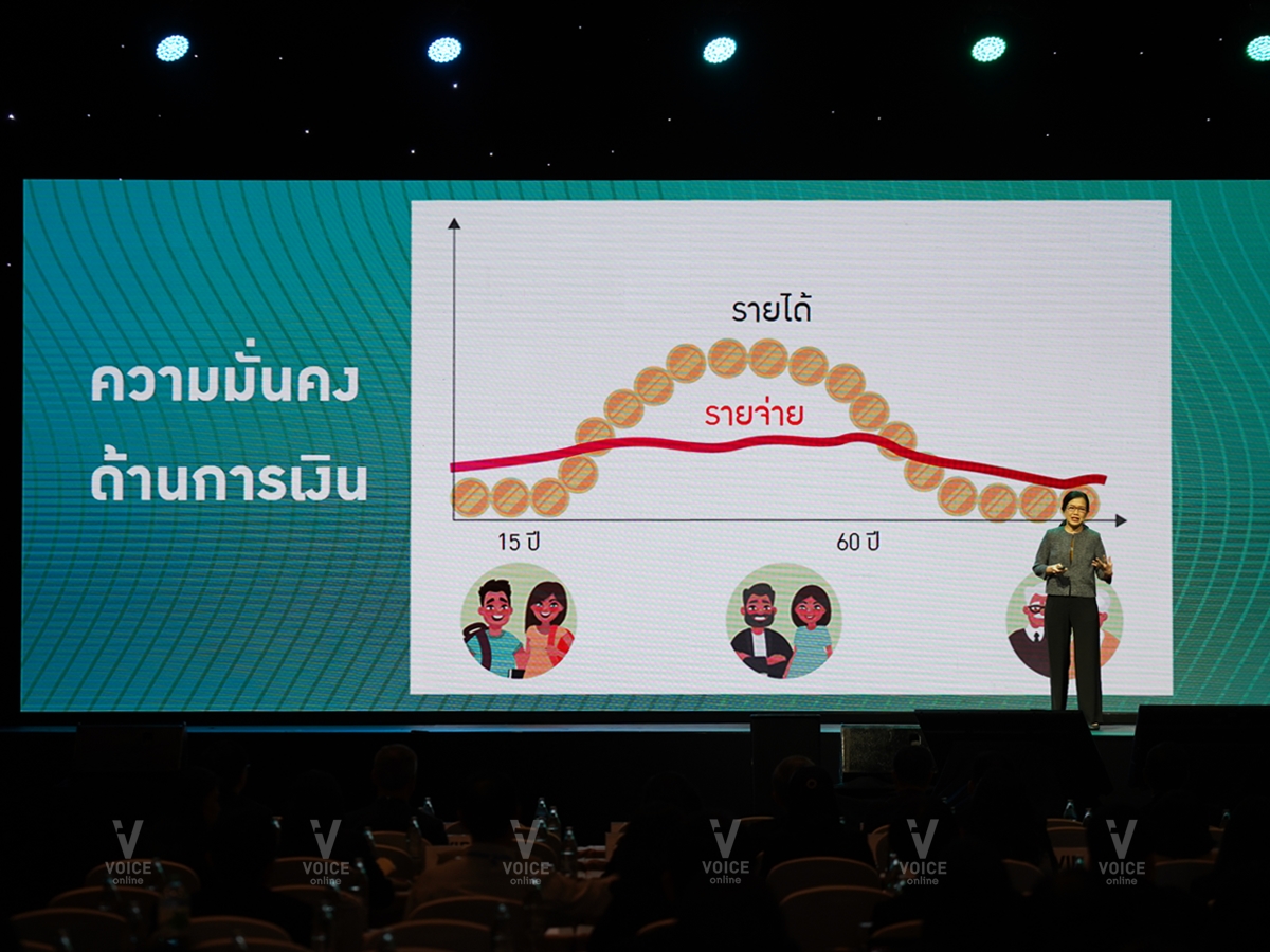 วรวรรณ ชาญด้วยวิทย์-ทีดีอาร์ไอ-รายได้-สูงวัย-สัมมนา