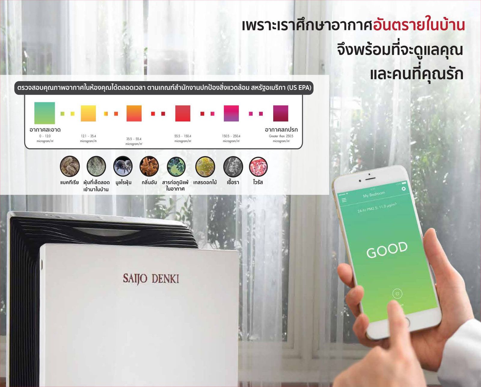 advertorial เครื่องฟอกอากาศ SAIJO DENKI ไซโจเด็นกิ