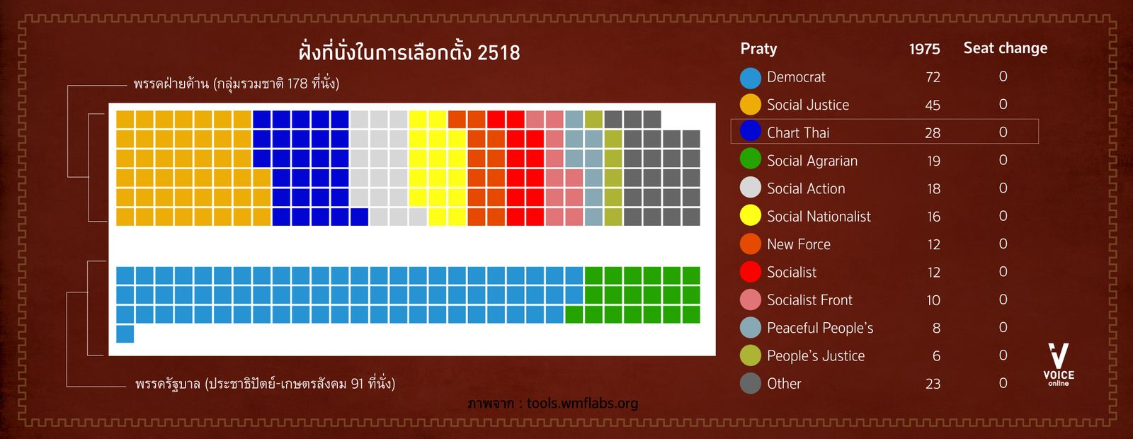 ประกอบ_5-01.jpg