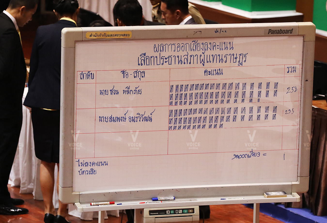 ชวน-กระดาน-นับคะแนน-ประธานสภาผุ้แทนราษฎร-สภา