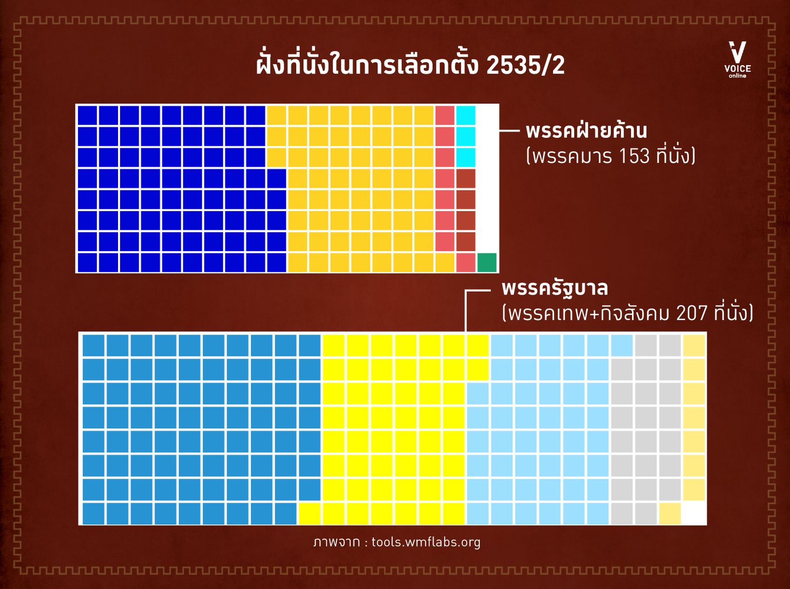 เธเธฃเธฐเธเธญเธ_9-01(1).jpg