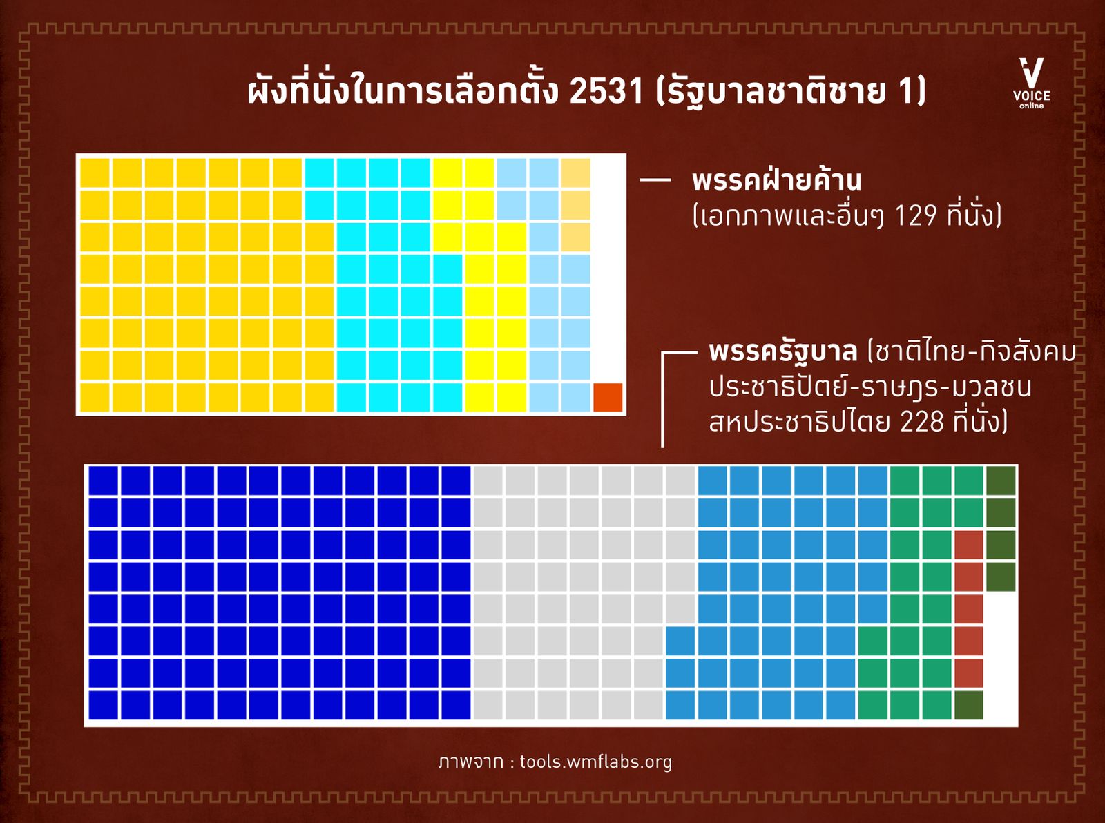 เธเธฃเธฐเธเธญเธ_2-01(1).jpg