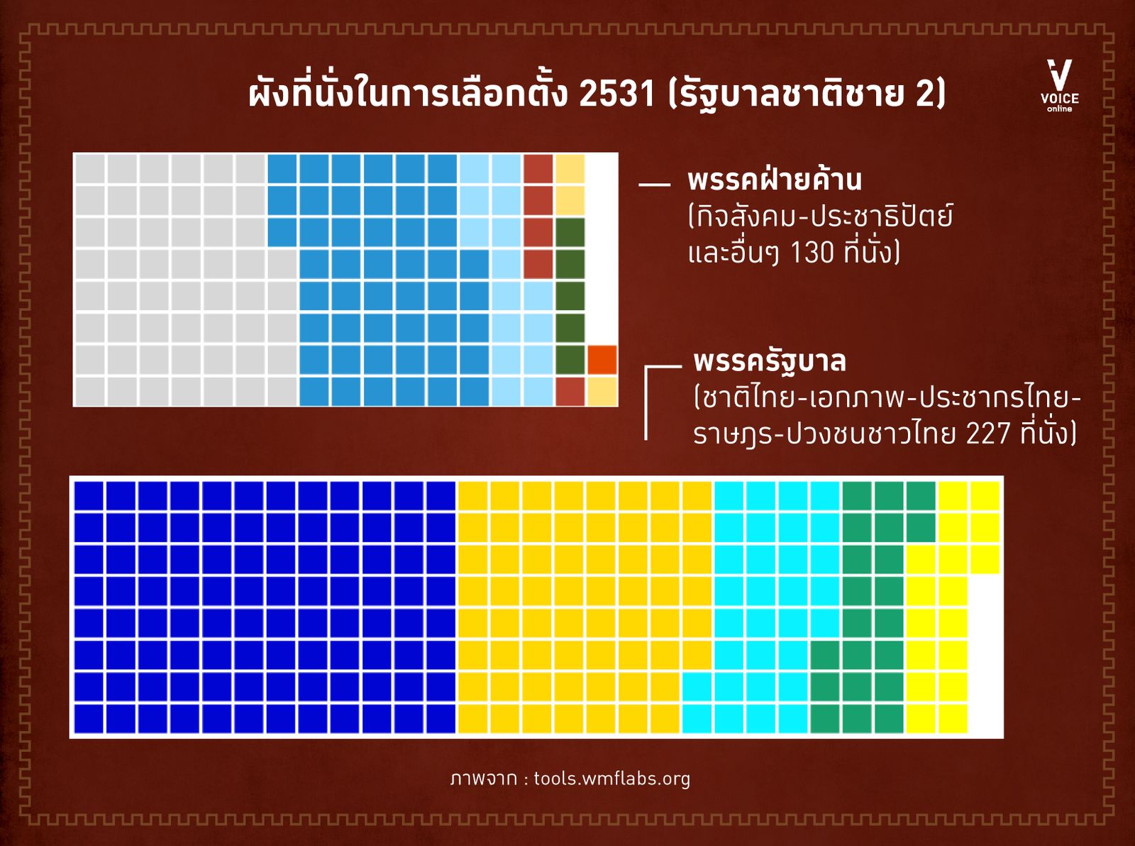 เธเธฃเธฐเธเธญเธ_5-01(1).jpg