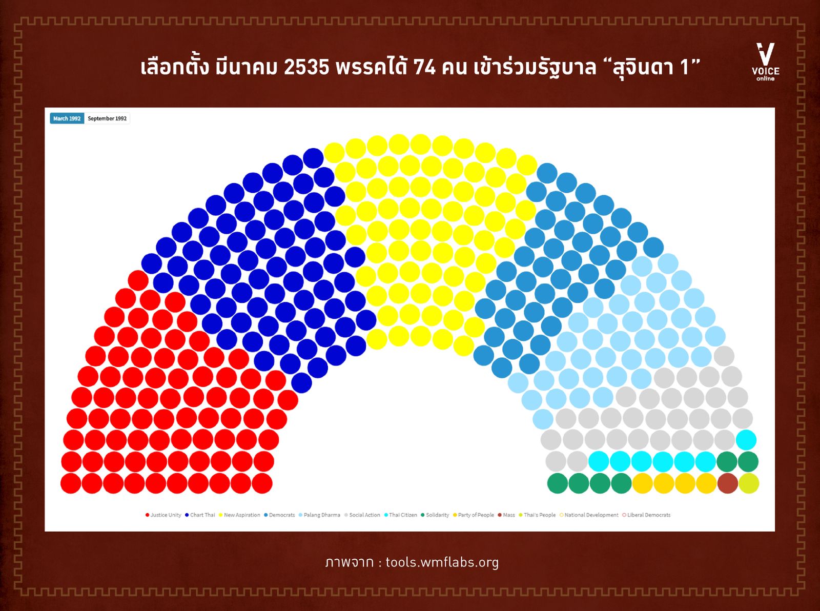 เธเธฃเธฐเธเธญเธ_6-01(1).jpg