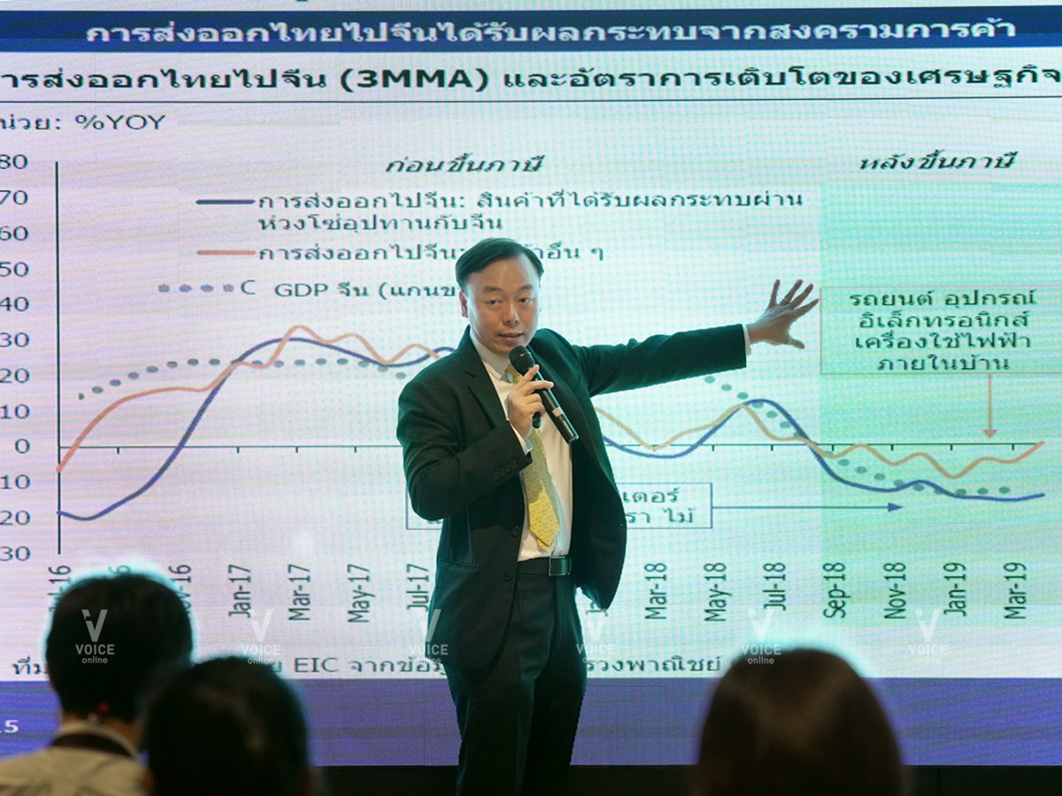 SCB ไตรมาส3