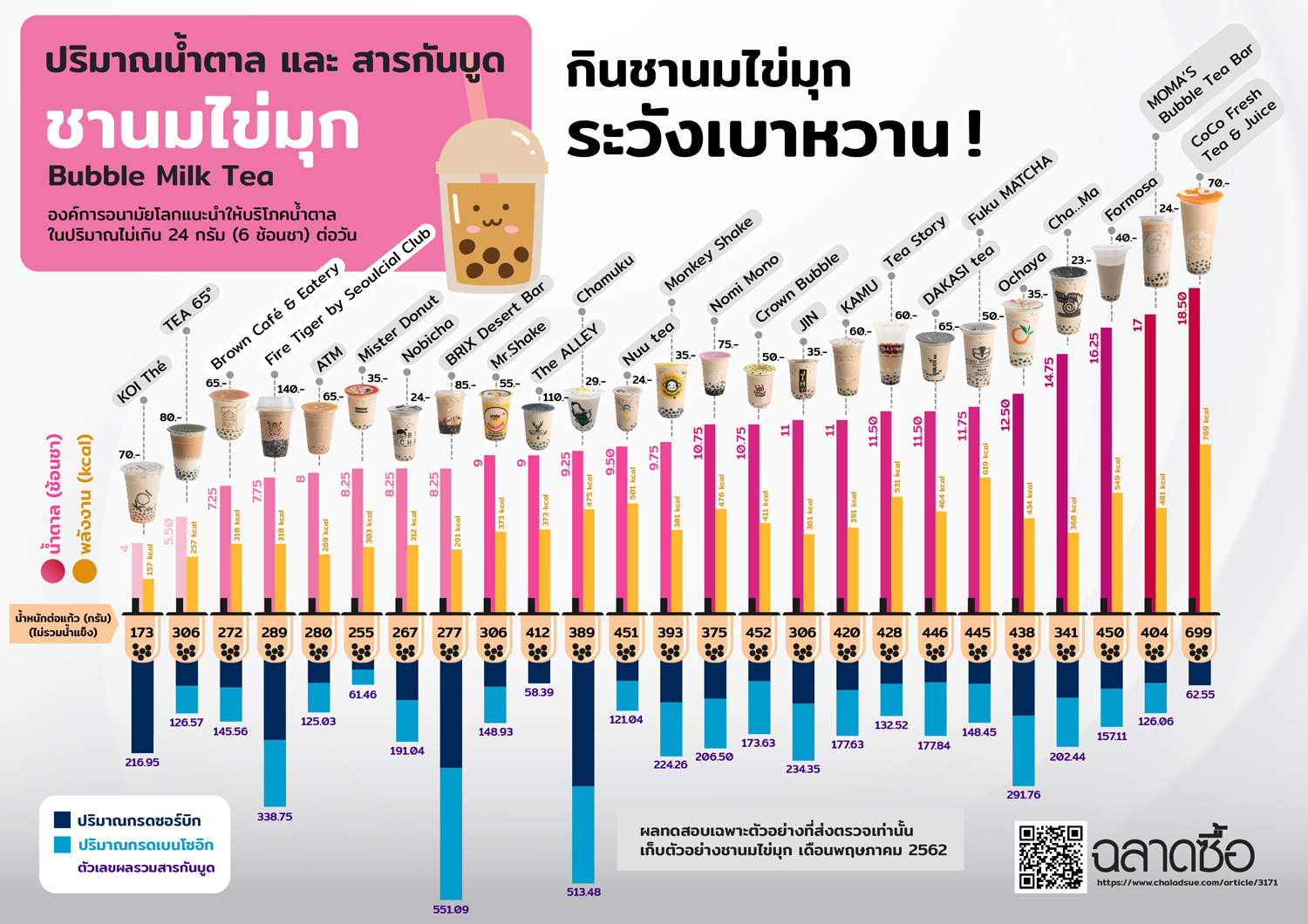 boba_milk_tea_graphic-08-11กค62-001-ok-01.jpg