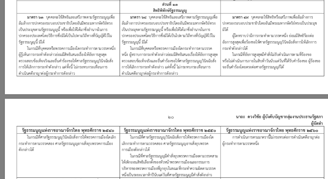 ล้มล้างการปกครอง รัฐธรรมนูญ E309C-8209-4610-85D0-50FD6F52DC14.jpeg
