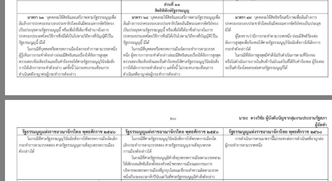 ล้มล้างการปกครอง รัฐธรรมนูญ E309C-8209-4610-85D0-50FD6F52DC14.jpeg