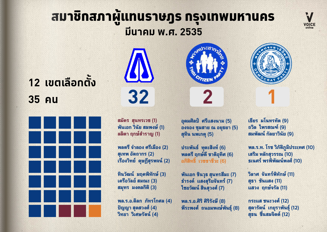 ประกอบ13-01.jpg