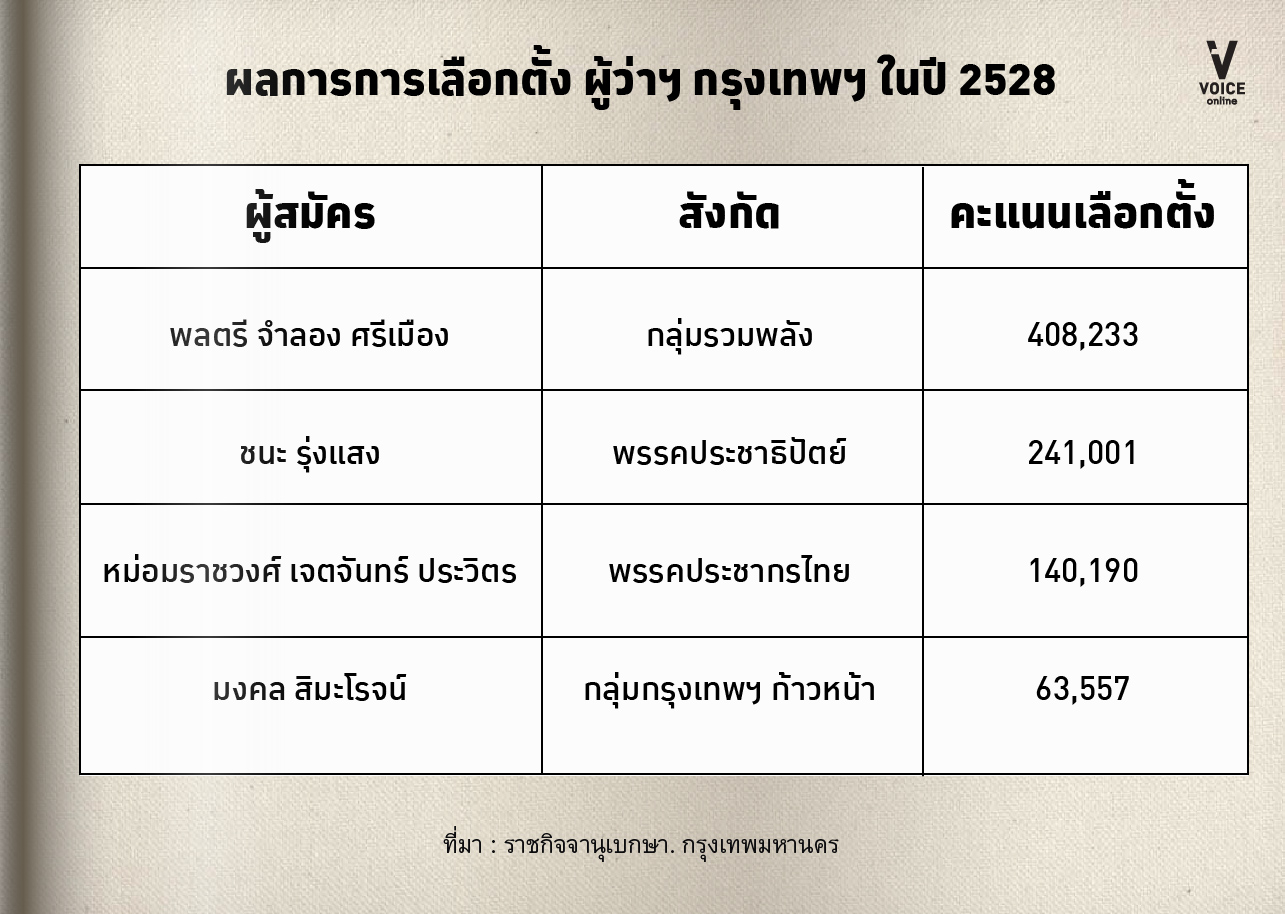 ประกอบ3-01.jpg