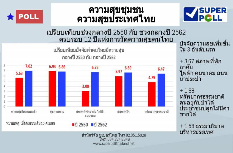 บันทึกแบบเต็มหน้าจอ 2892562 142824.jpg