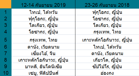 ชูซ็อก.png