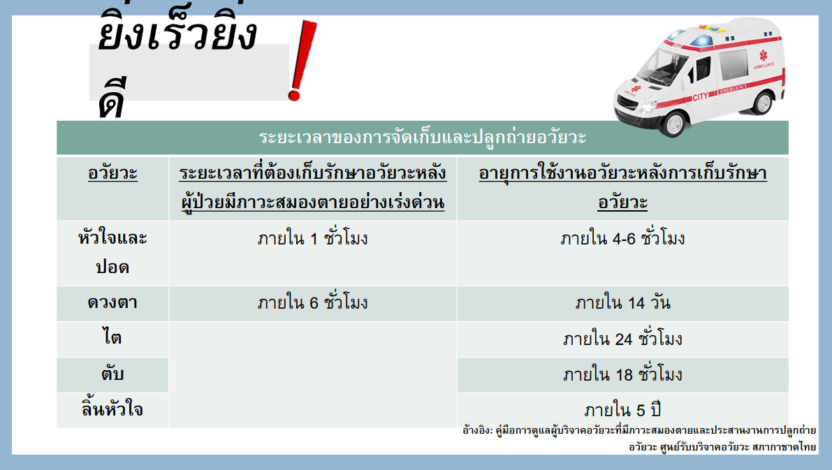 ภาพจากหมอเอ้ก