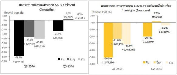 เศรษฐกิจ.jpg