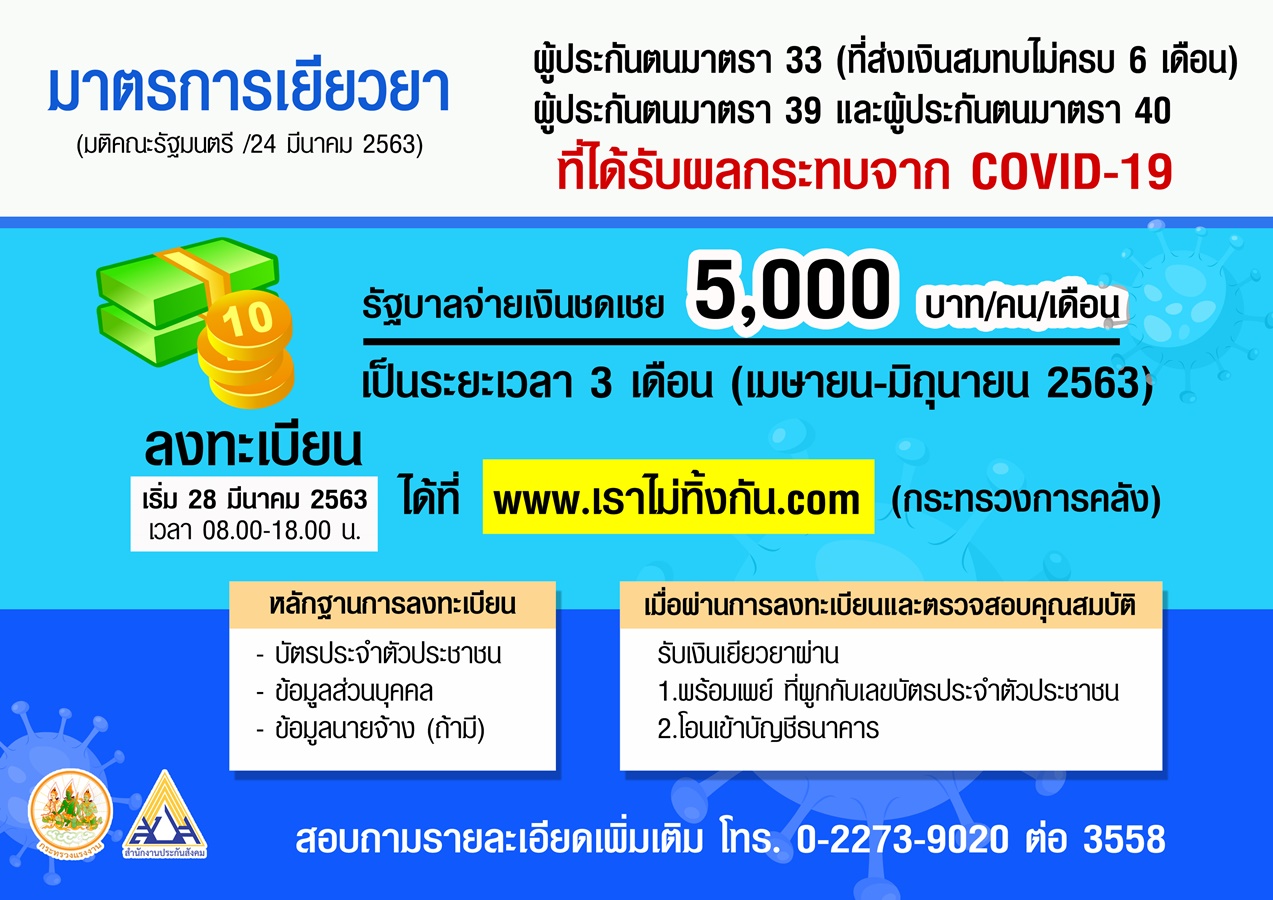 แจกเงิน 5000 บาท 3 เดือน