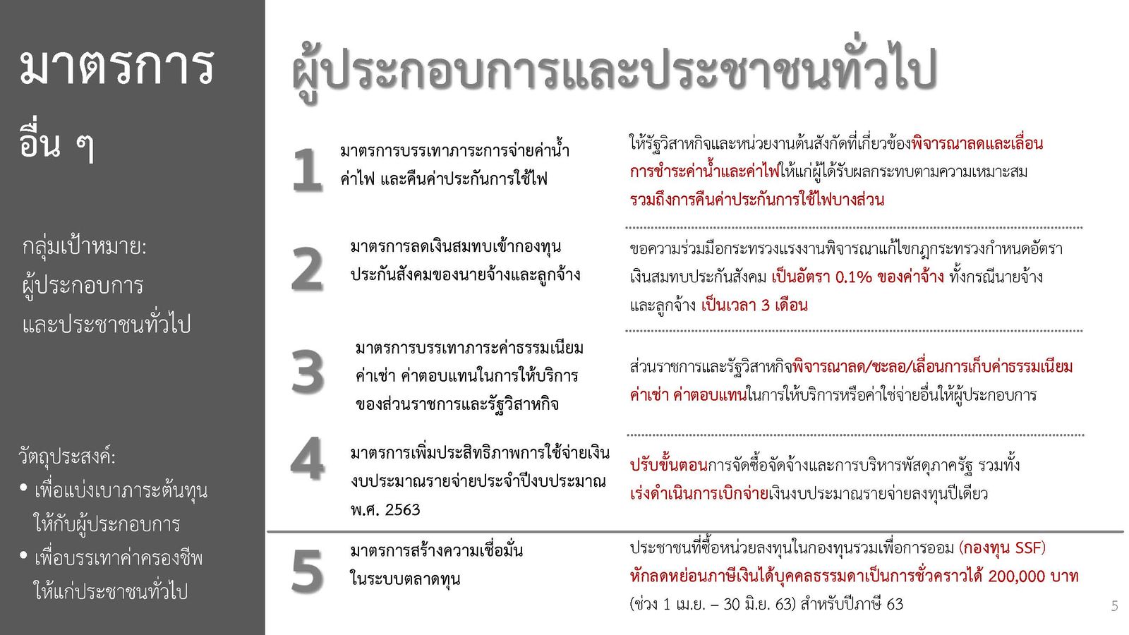 022-2563 (info) มาตรการโควิด ชุดที่ 1 (2)_Page_5.jpg