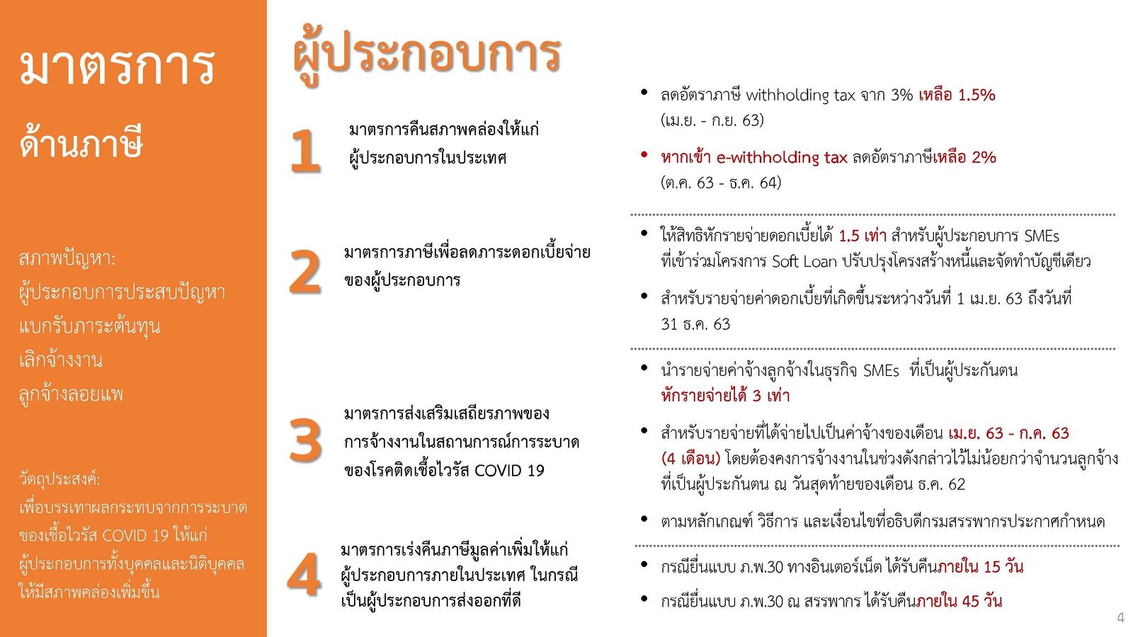 022-2563 (info) มาตรการโควิด ชุดที่ 1 (2)_Page_4.jpg