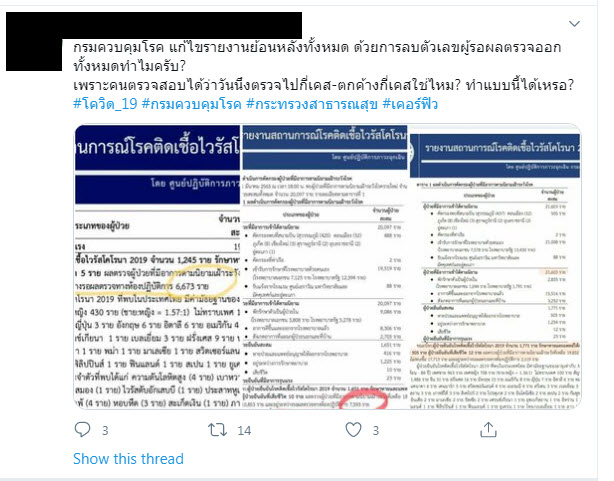 ข้อมูล ถามกรมควบคุมโรค