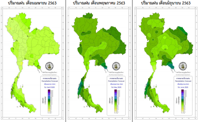 ปริมาณฝน