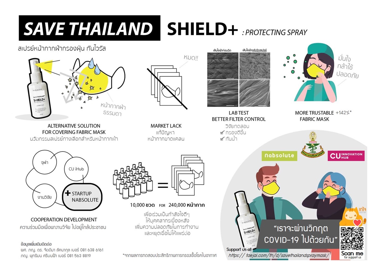 Shield+ Protecting spray - Photo 3 - infographic.jpg