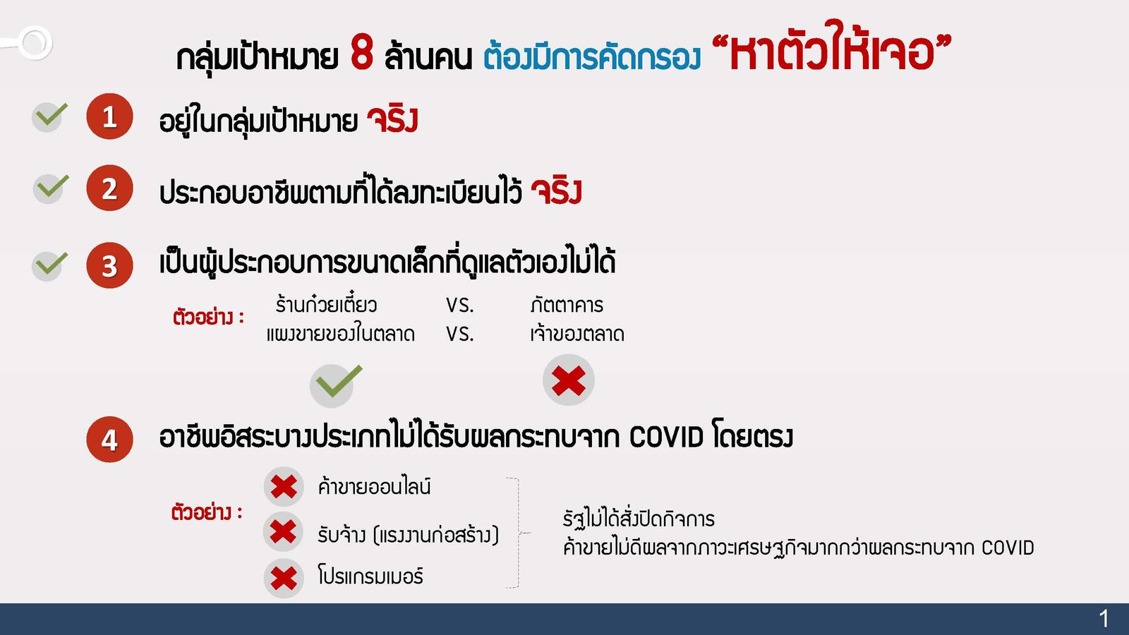 มาตรการเยียวยา - ศูนย์ COVID (8.04.20) V2_Page_4.jpg