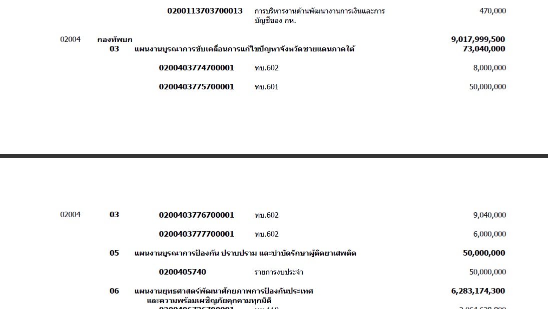 โอนงบ กองทัพบก tled.jpg