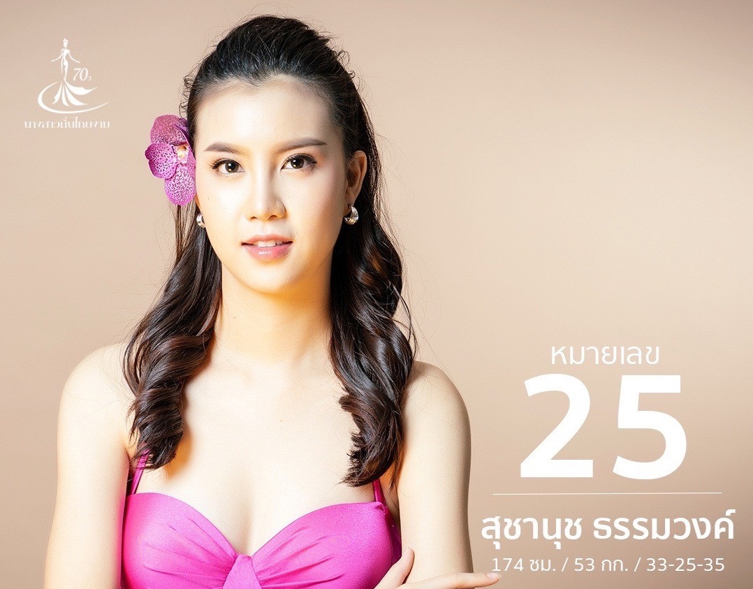 นางสาวถิ่นไทยงาม.jpg