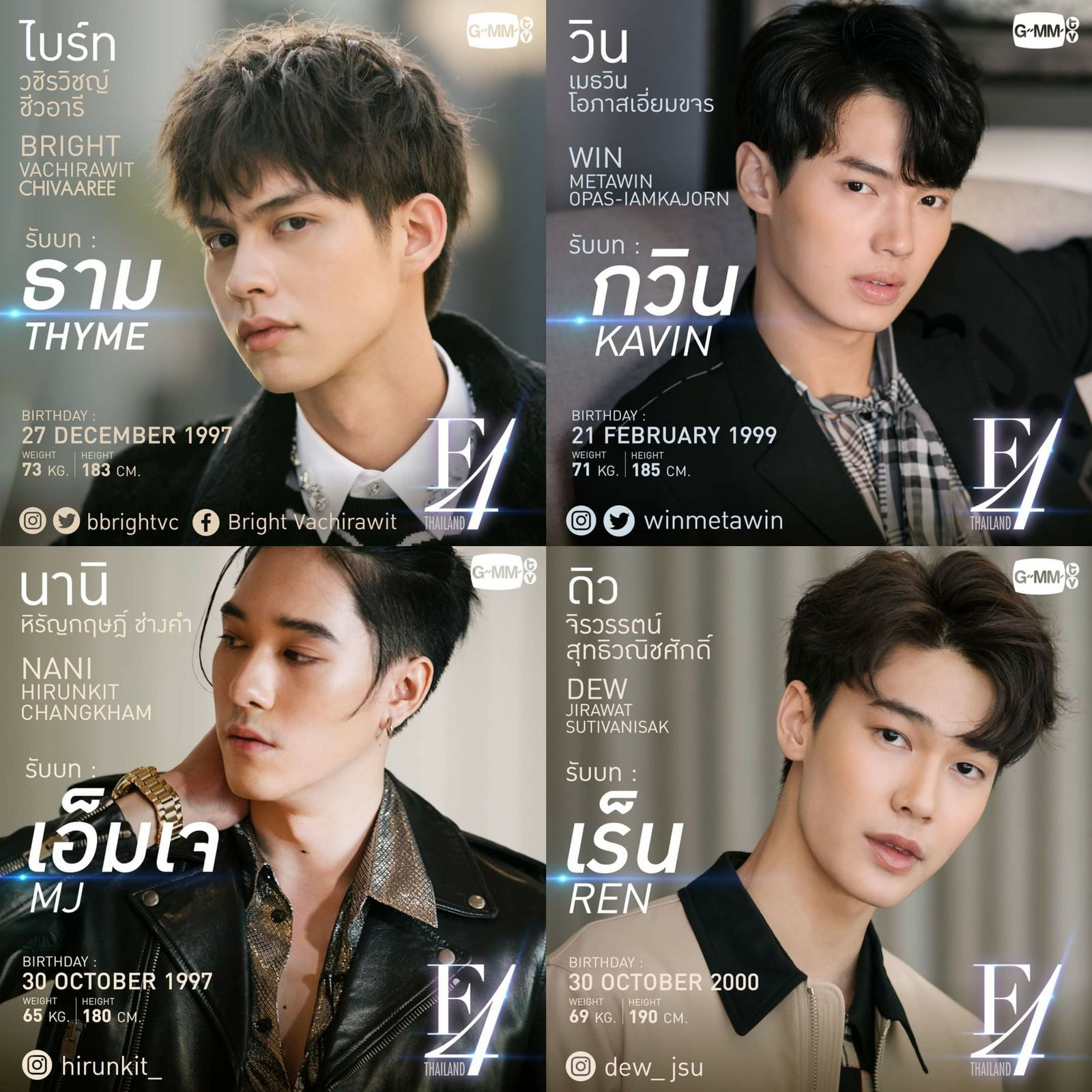 28 ปีจากการ์ตูนสู่ซีรีส์ และความนิยมที่เปลี่ยนแปลงของ F4