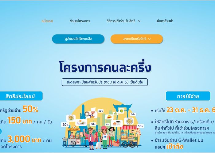 ‘คนละครึ่ง’ ลงทะเบียนแล้วต้องใช้จ่ายภายใน 14 วัน