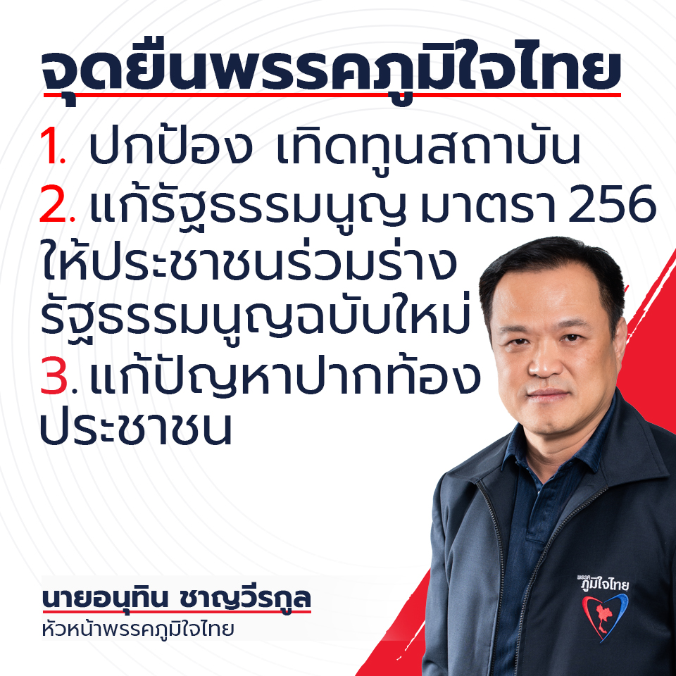 เทิดทูนสถาบัน4.2-Recovered.jpg