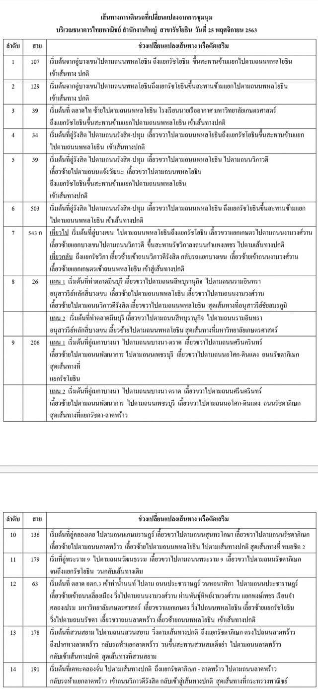 ขสมก รถเมล์ 9CA4-45BB-89CF-6281D0800318.jpeg