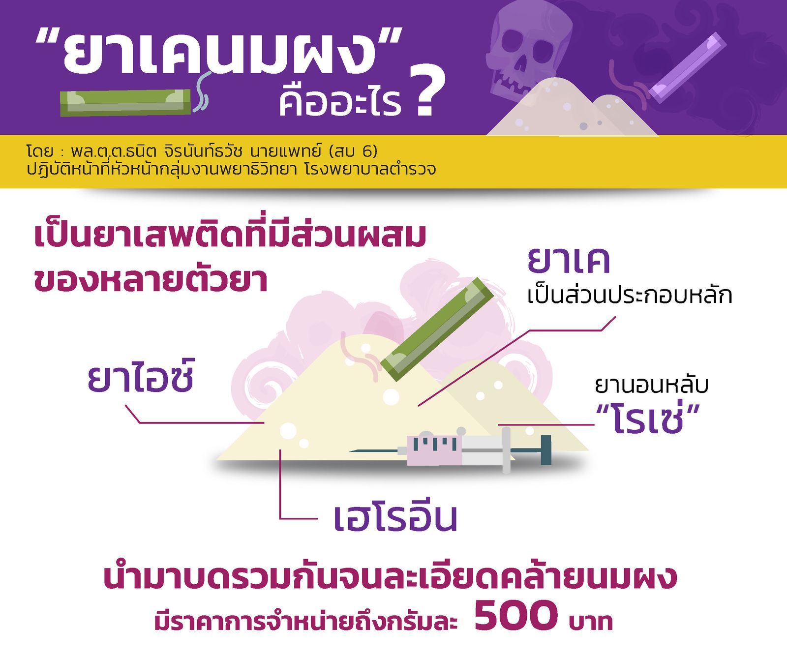 ยาเคนมผง_Page_1.jpg